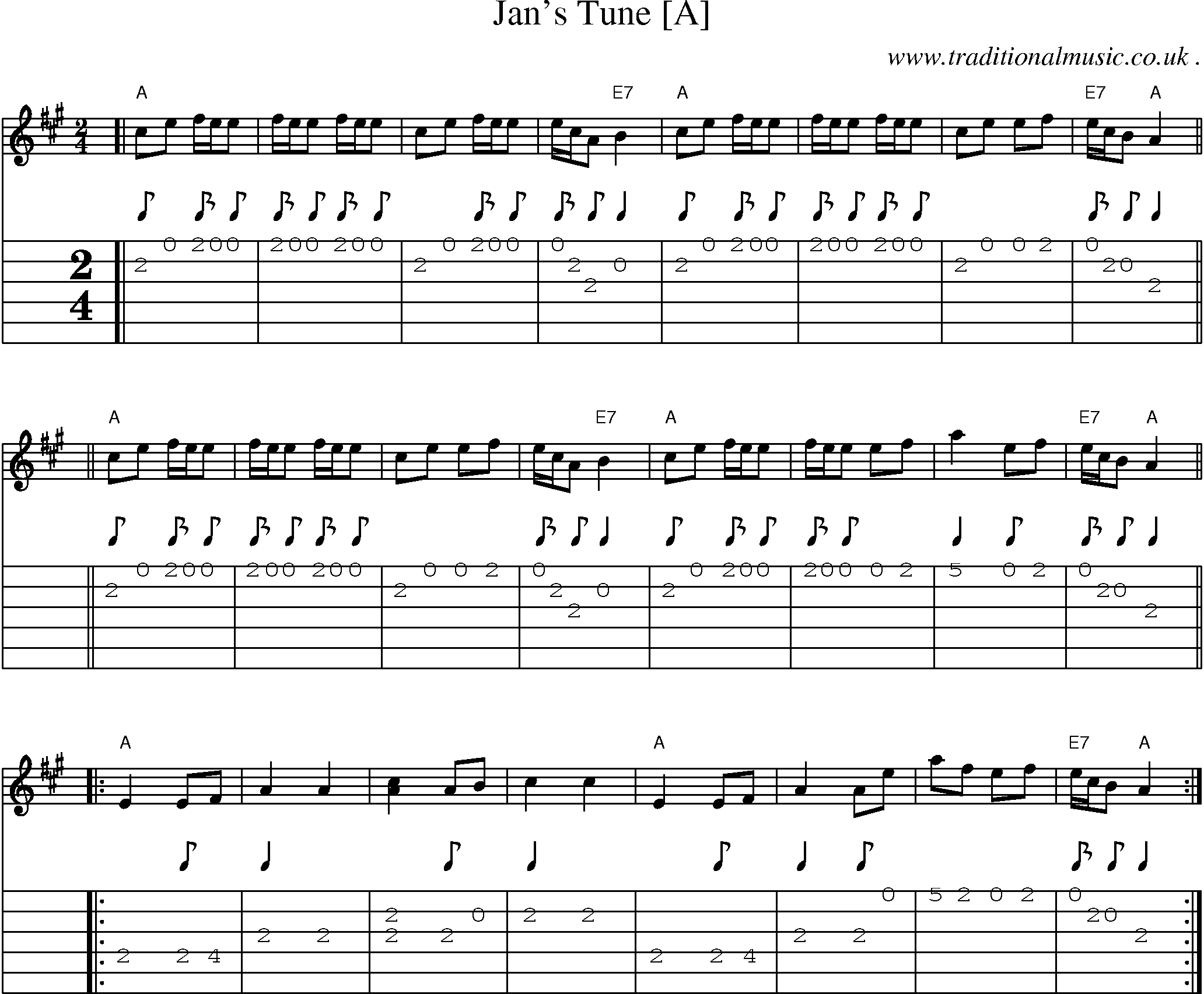 Music Score and Guitar Tabs for Jans Tune [a]